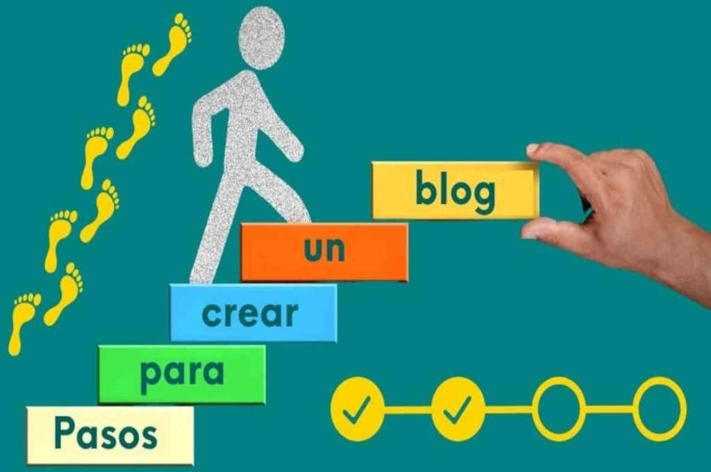 Lee más sobre el artículo Empecé con un blog de Blogger, me pareció lo más sencillo para iniciarme.